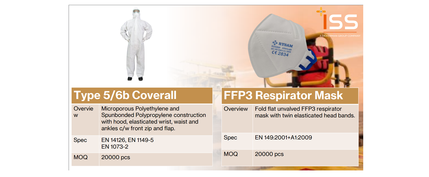 Coverall and Respirator mask
